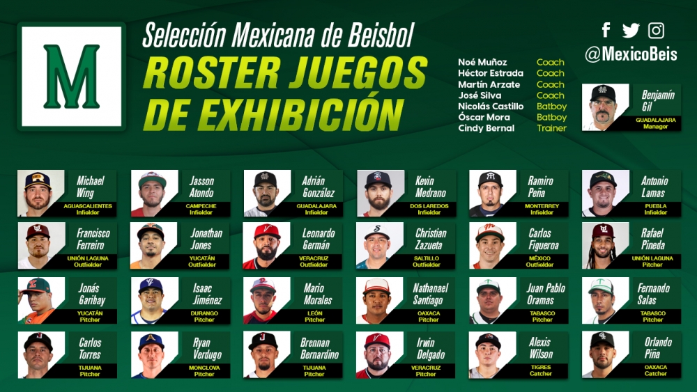 Se anuncia el Roster de la Selección Mexicana de Beisbol para los Juegos de Exhibición